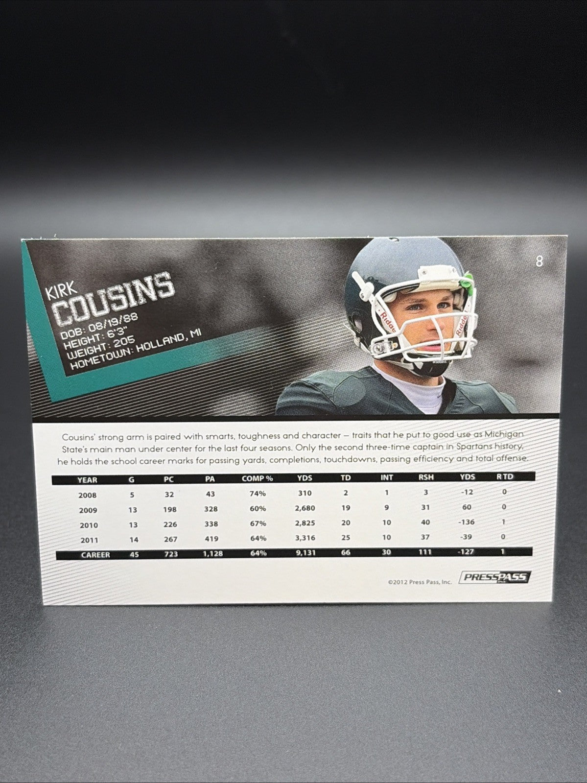 2012 Press Pass - Kirk Cousins #8 (RC)1