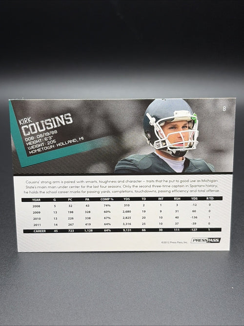 2012 Press Pass - Kirk Cousins #8 (RC)1
