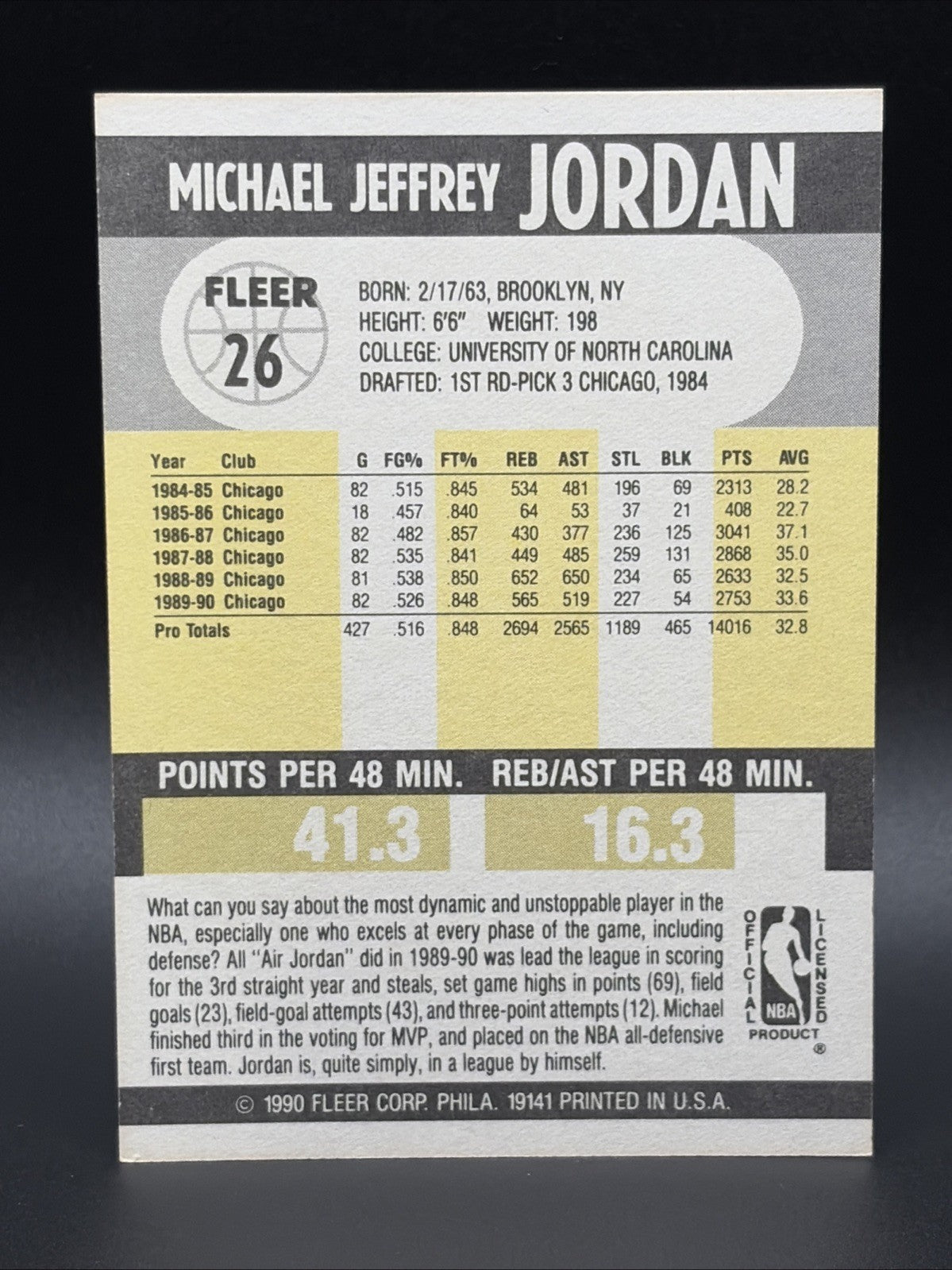 1990-91 Fleer - Michael Jordan #26 No Black Line Above Biographical Information1