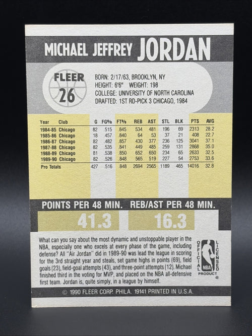 1990-91 Fleer - Michael Jordan #26 No Black Line Above Biographical Information1