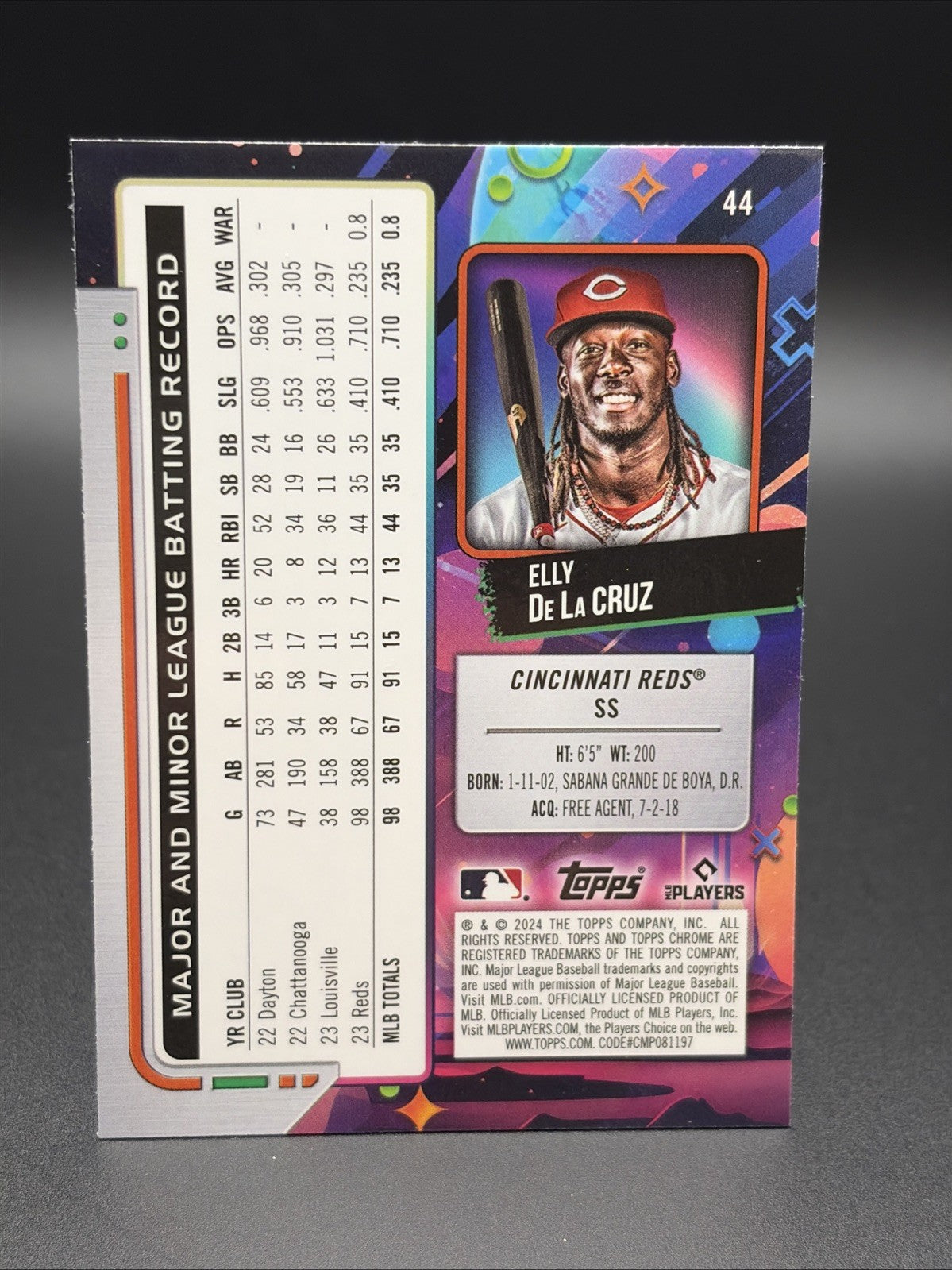 Elly De La Cruz 2024 Topps Chrome Cosmetic Insert RC #44 – Rookie Card – Reds1